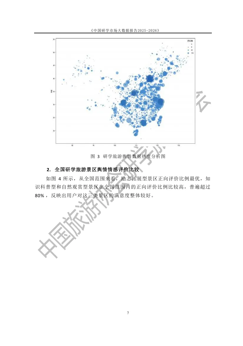 2025-2026中国研学市场大数据报告
