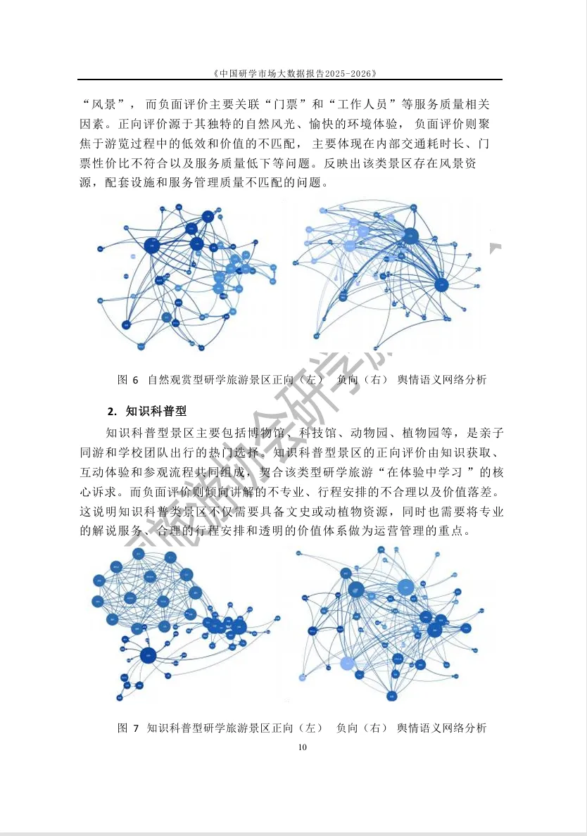 2025-2026中国研学市场大数据报告