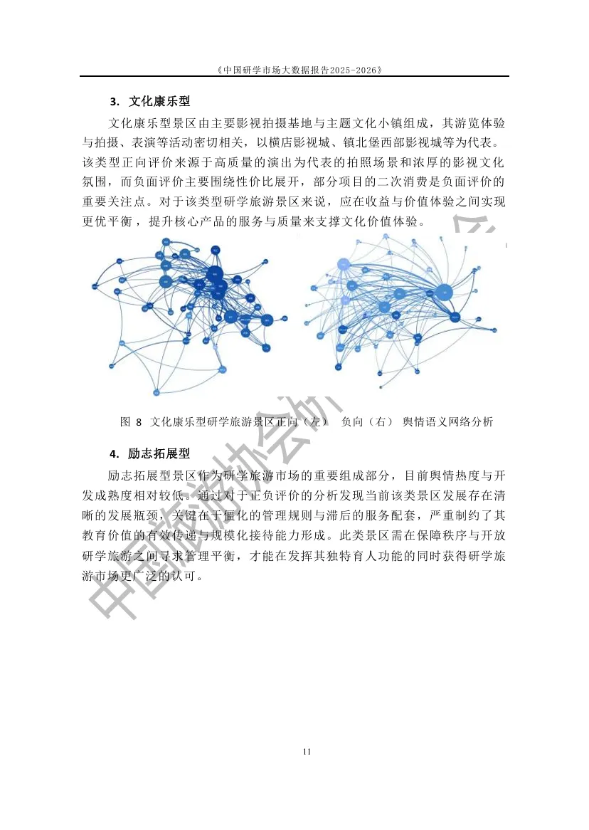 2025-2026中国研学市场大数据报告