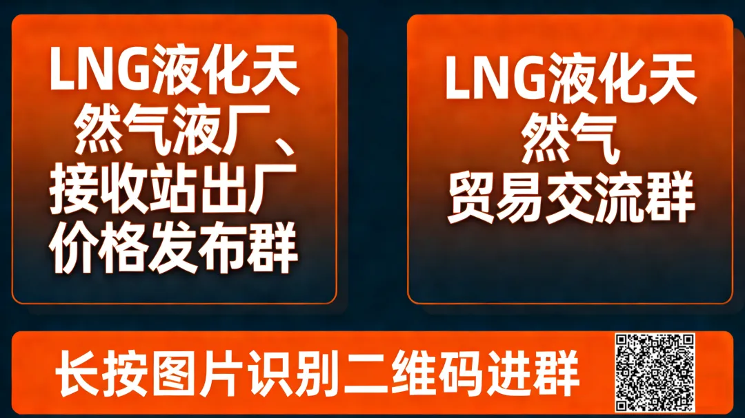 2026年3月22日市场需求不足,LNG液化天然气价格上涨空间有限