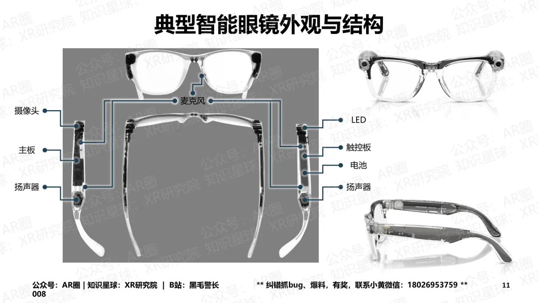 《智能眼镜市场跟踪报告-2026年3月版》(177页,收录132款产品,全文)