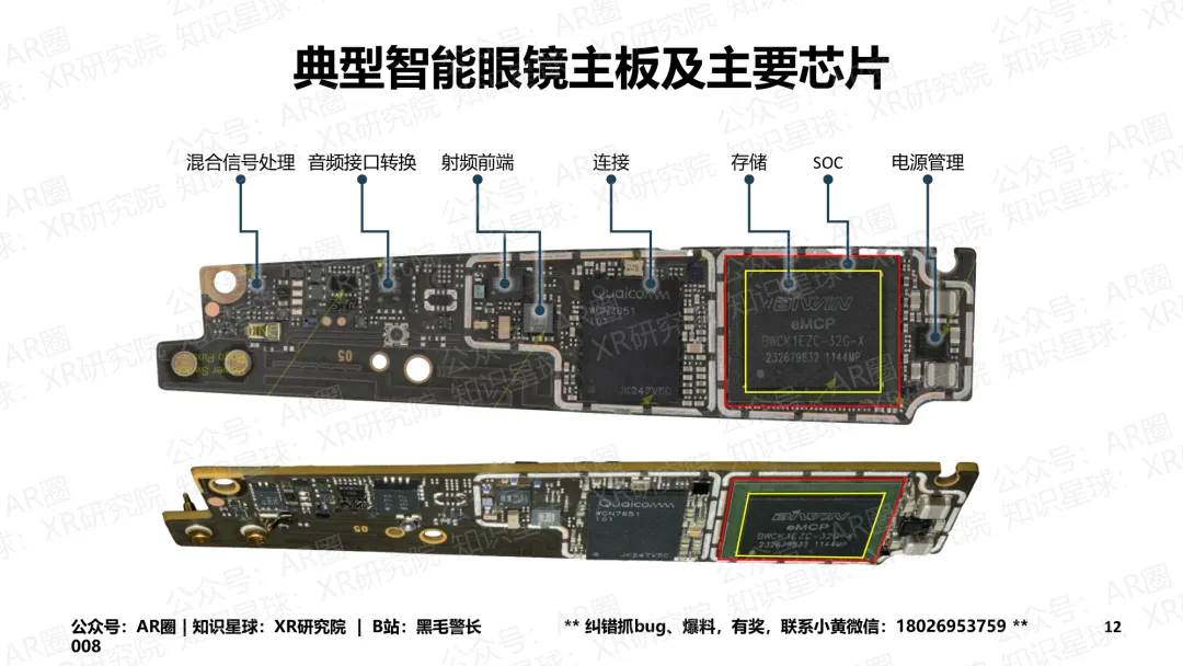 《智能眼镜市场跟踪报告-2026年3月版》(177页,收录132款产品,全文)