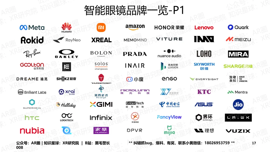 《智能眼镜市场跟踪报告-2026年3月版》(177页,收录132款产品,全文)