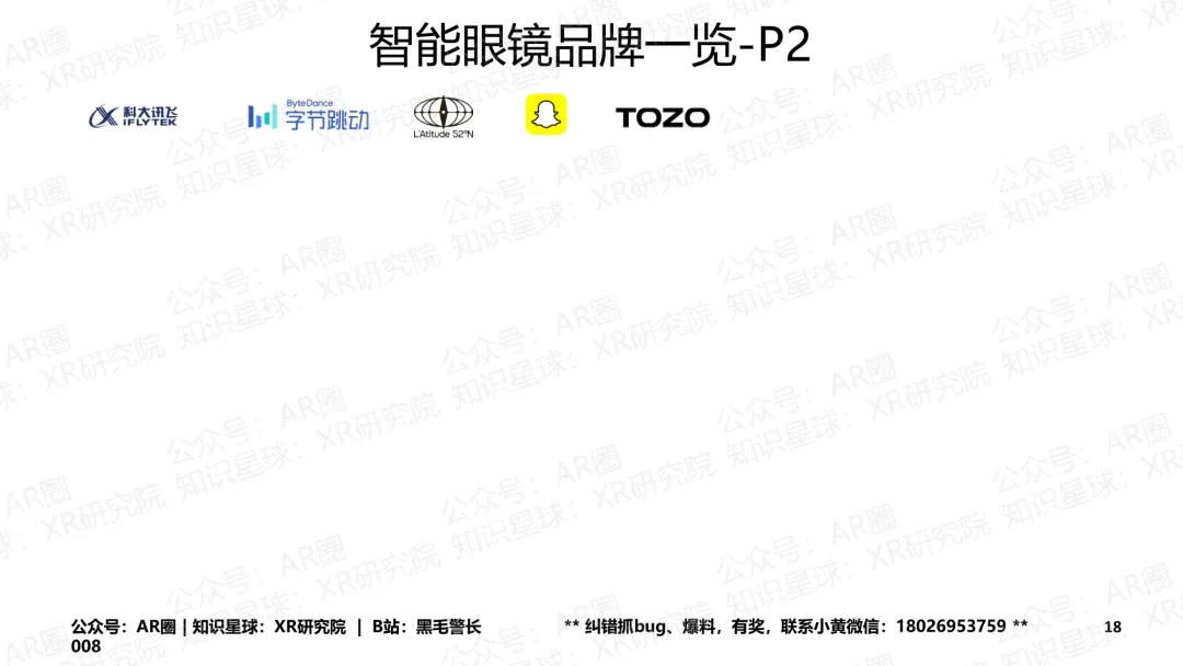 《智能眼镜市场跟踪报告-2026年3月版》(177页,收录132款产品,全文)