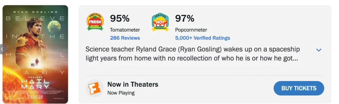 票房市场大洗牌,《挽救计划》成3月份小黑马