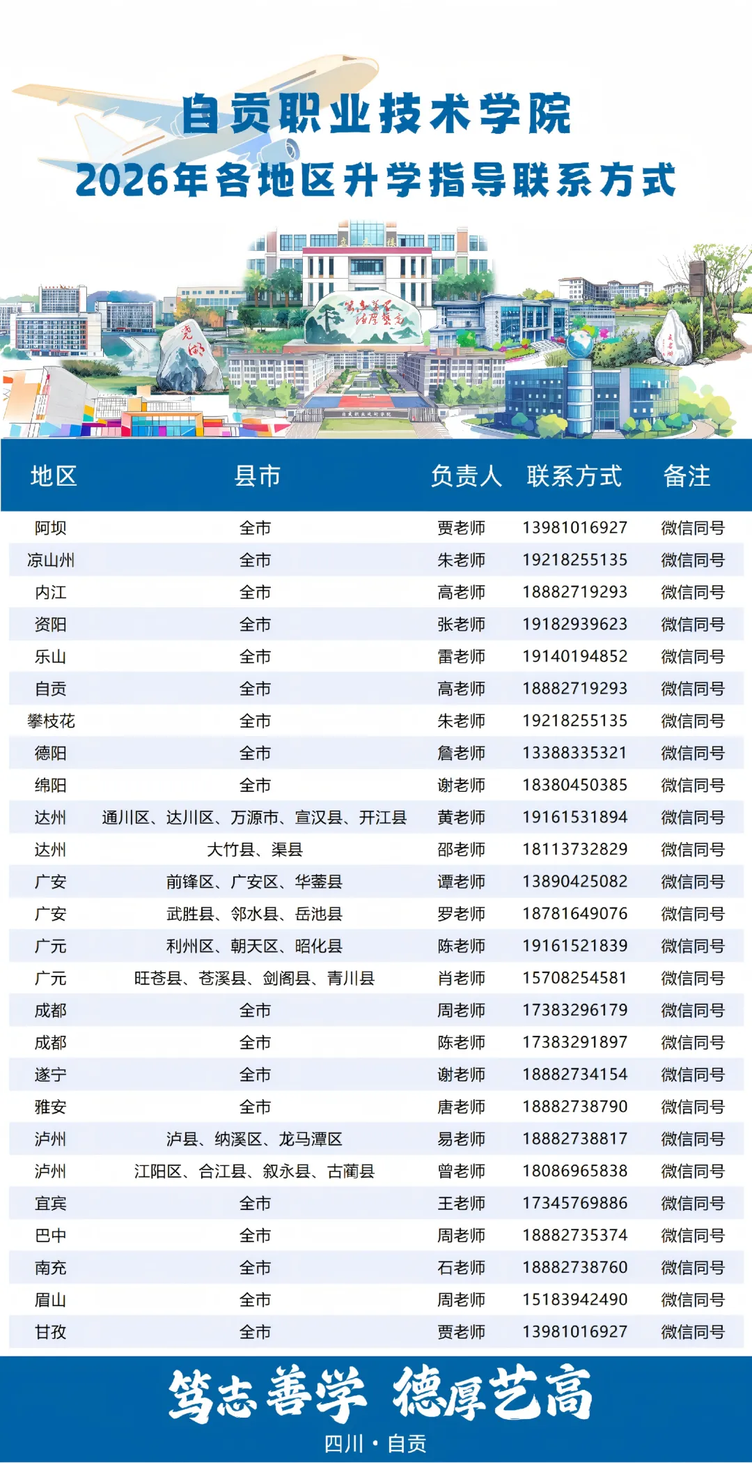 2026年单招季 | 代码改变世界!计算机应用技术:你的创意,由技术落地生花