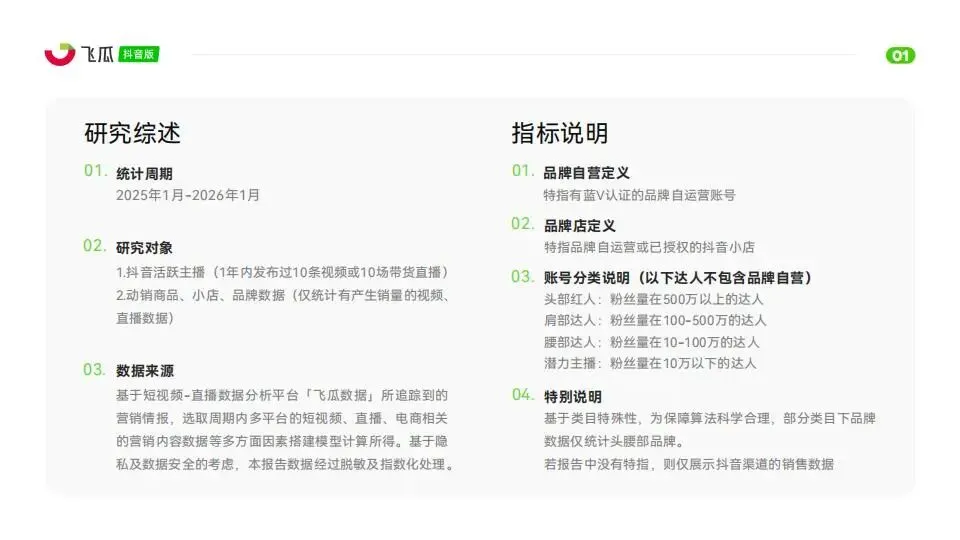 2026年1月飞瓜抖音电商营销月报