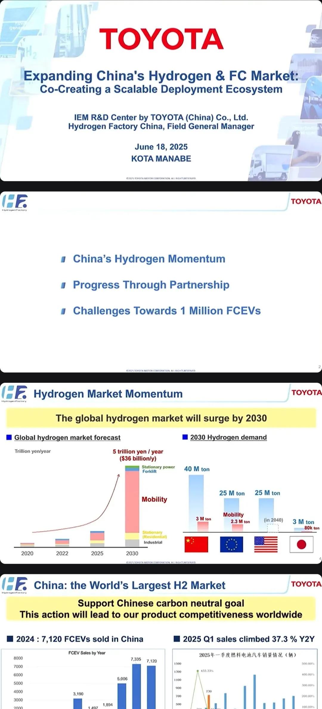 丰田汽车关于在中国氢能与燃料电池市场规模化落地的发展规划