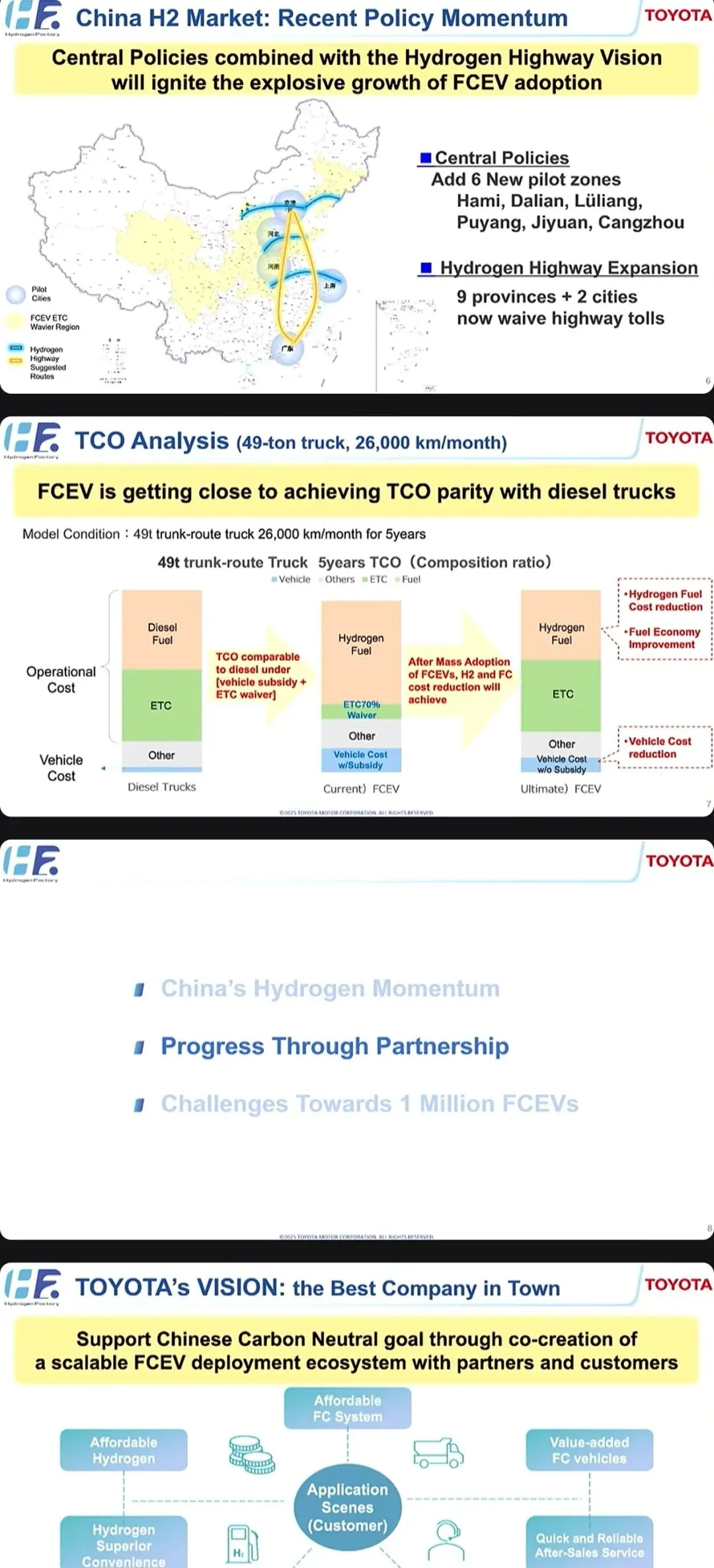 丰田汽车关于在中国氢能与燃料电池市场规模化落地的发展规划