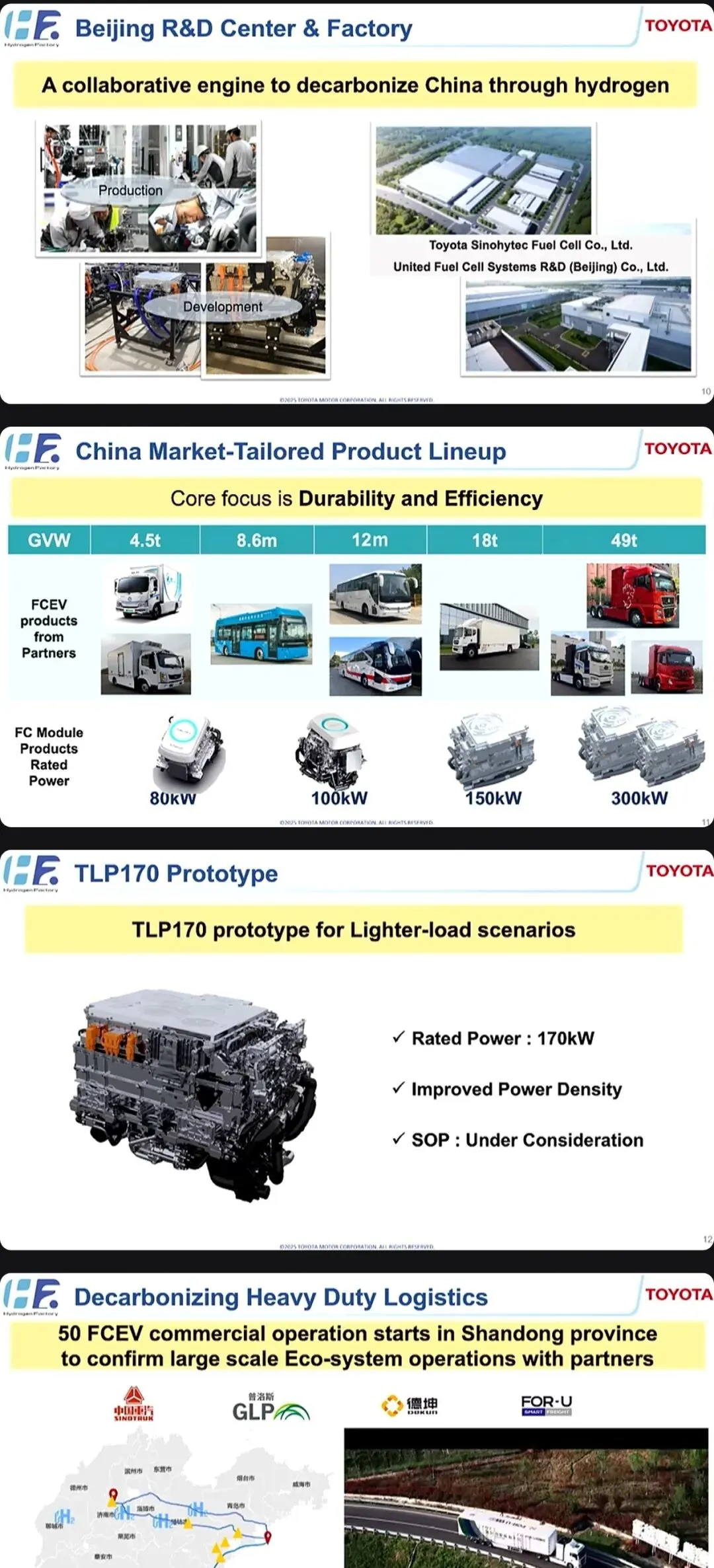 丰田汽车关于在中国氢能与燃料电池市场规模化落地的发展规划