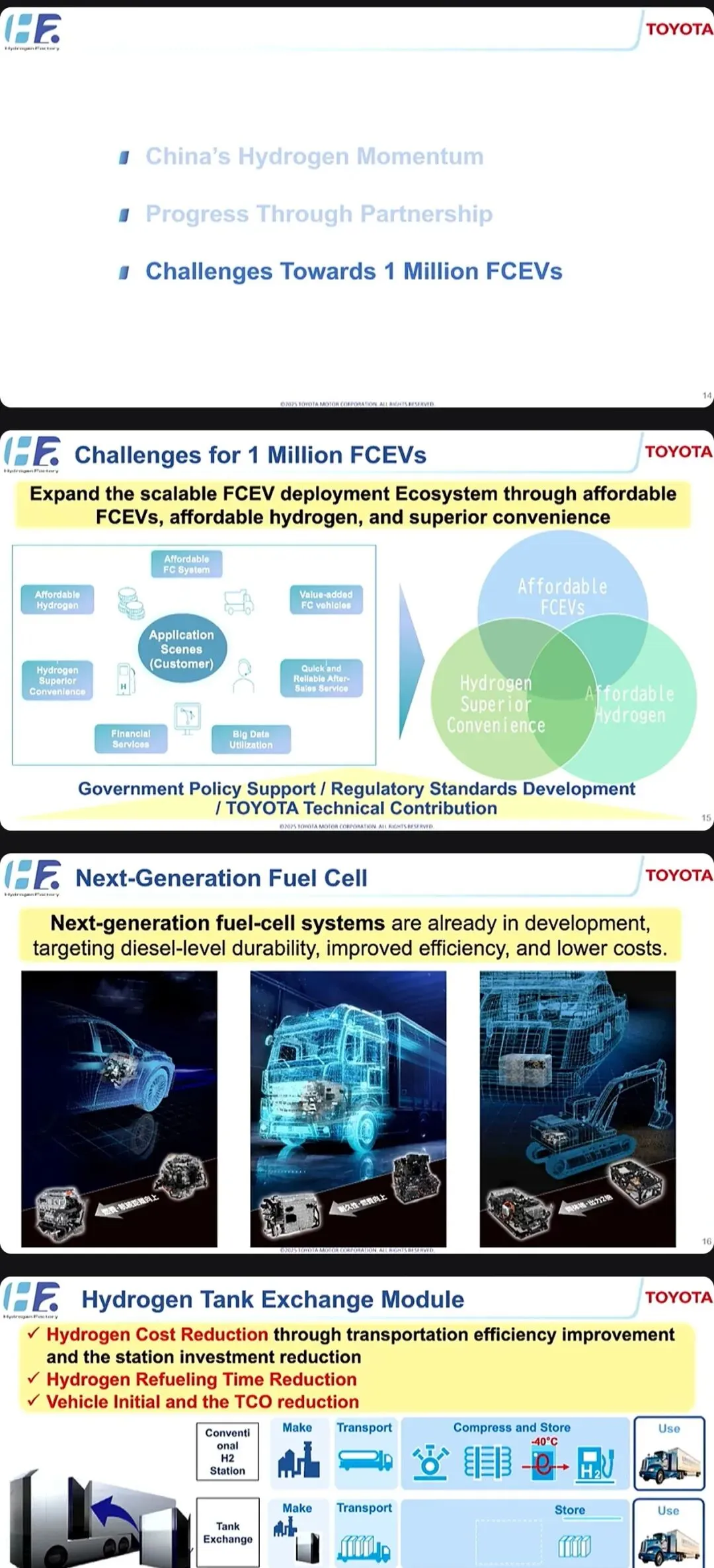 丰田汽车关于在中国氢能与燃料电池市场规模化落地的发展规划