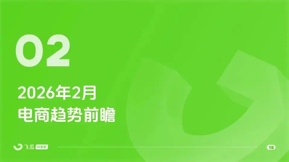 2026年1月飞瓜抖音电商营销月报