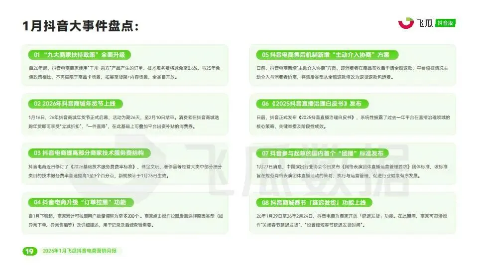 2026年1月飞瓜抖音电商营销月报