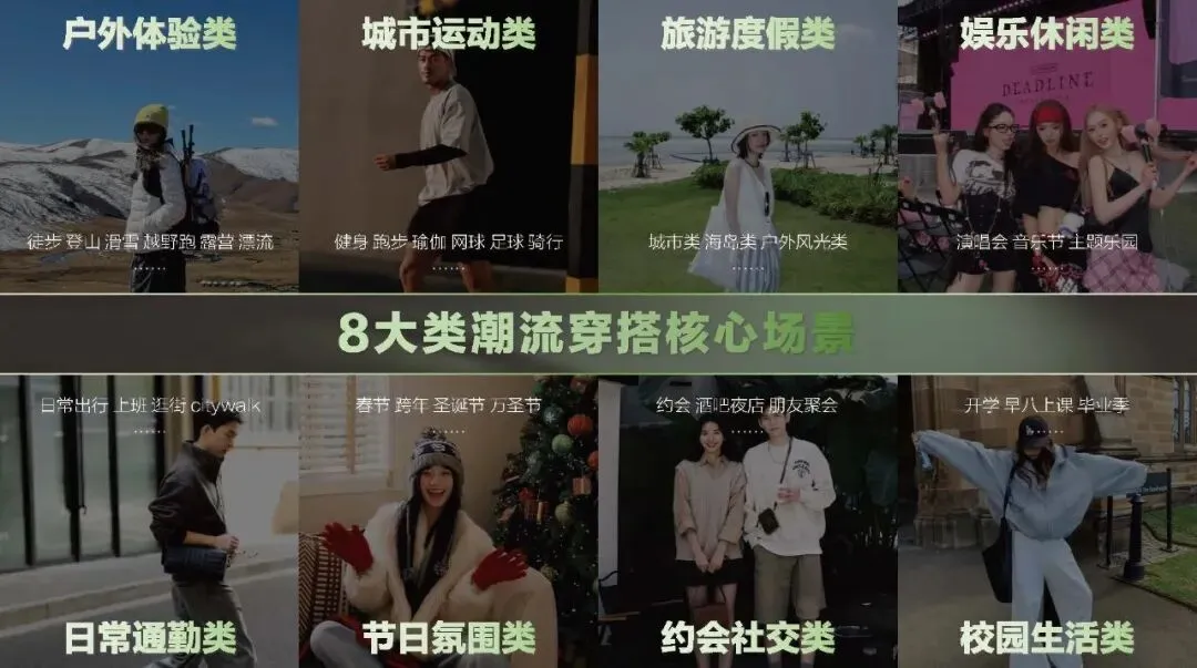 2026小红书运动户外潮流休闲年度营销指南108页