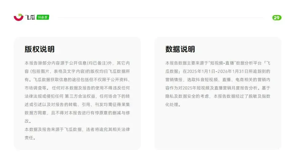 2026年1月飞瓜抖音电商营销月报