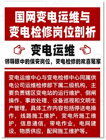 电网杂谈系列:十年营销路路通,十年运维无人知!变电运维真的是电网天坑岗位吗?