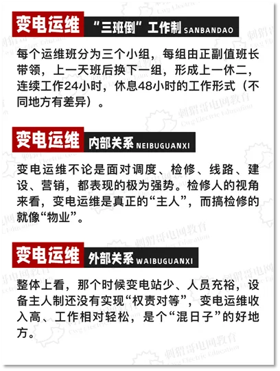 电网杂谈系列:十年营销路路通,十年运维无人知!变电运维真的是电网天坑岗位吗?