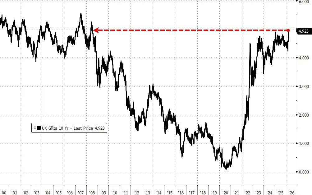 过去一周是一场清算,全球市场开始正视“伊朗战争不会很快结束”
