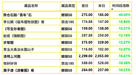 鲸探XM市场分析周报(3月14至20日)