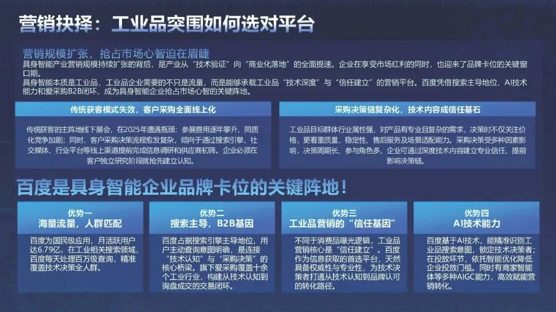 具身智能机器人——百度营销白皮书 2026