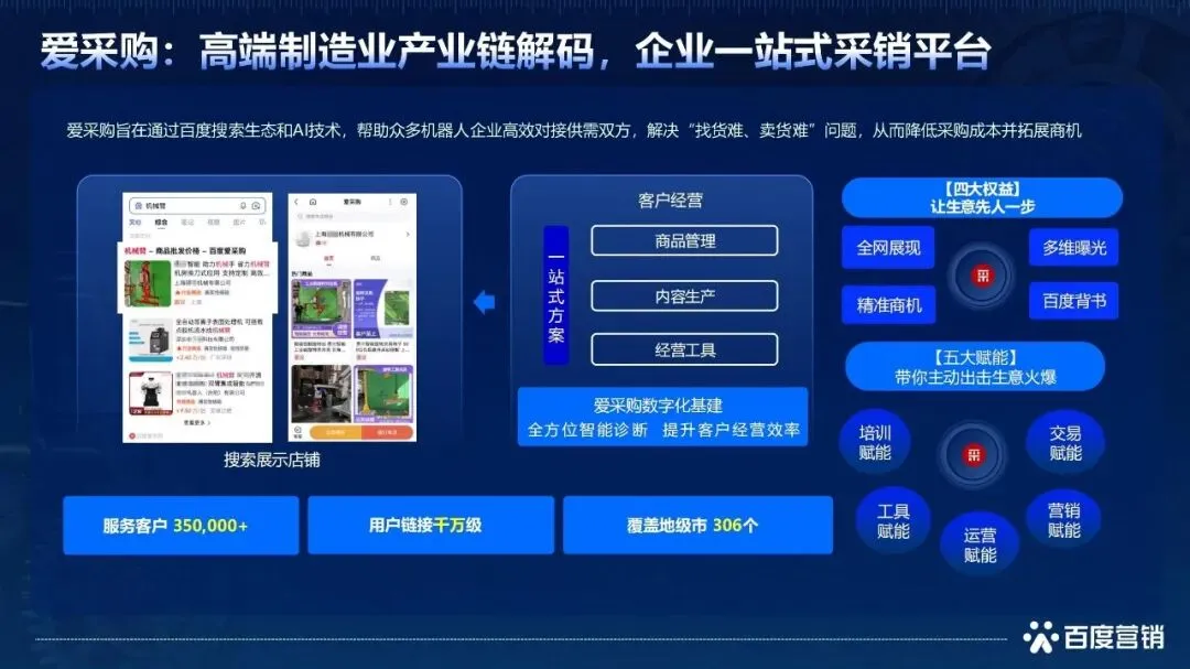 具身智能机器人——百度营销白皮书 2026