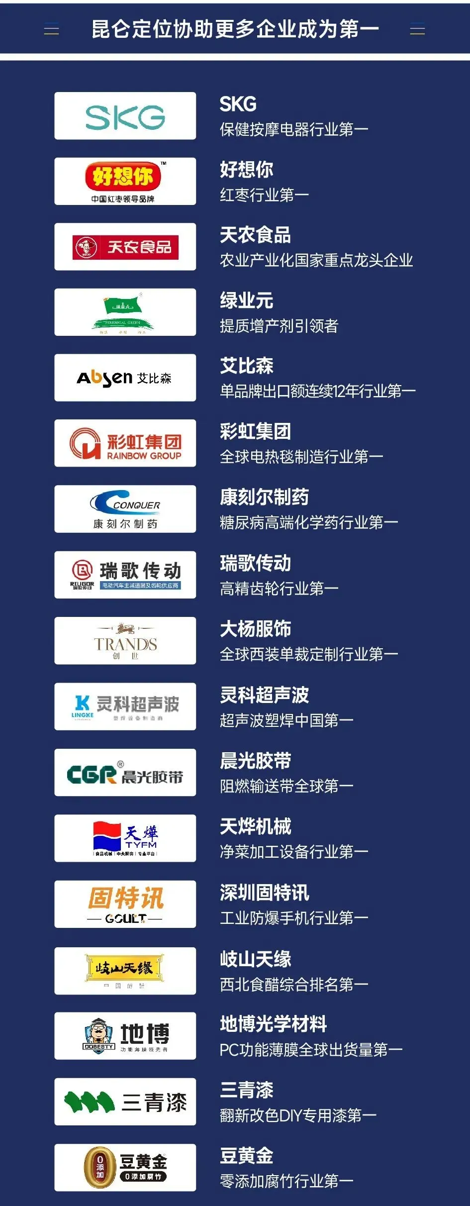 4月《战略定位》全国预告| 赢得市场竞争终极商战课程