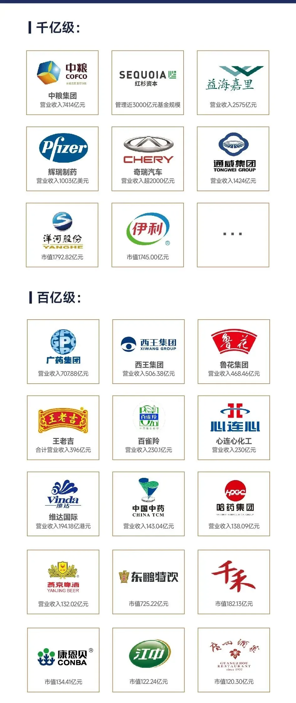 4月《战略定位》全国预告| 赢得市场竞争终极商战课程