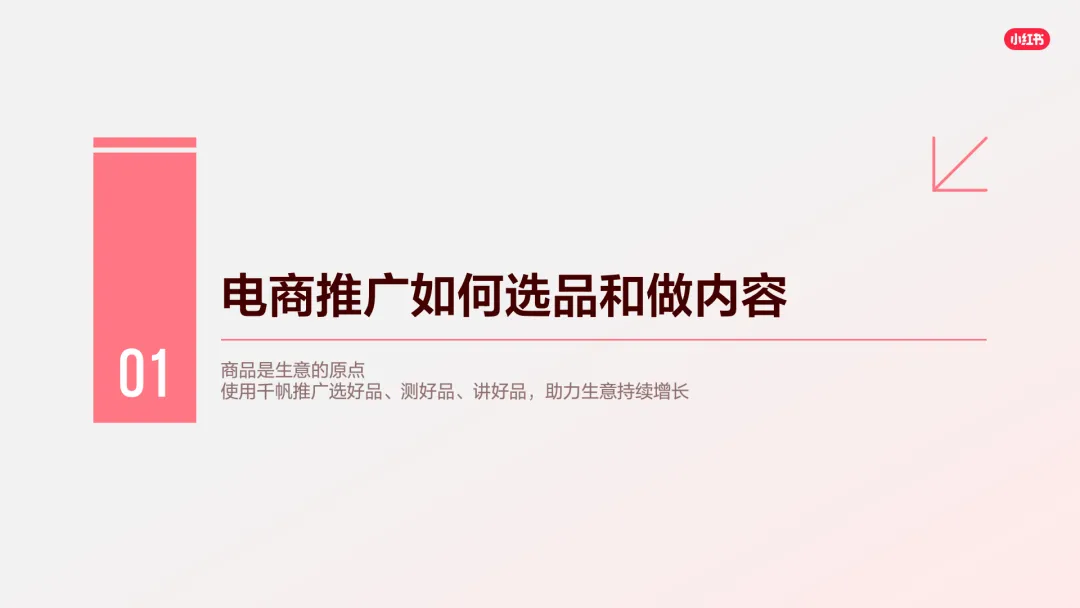 言正赋能|2026小红书千帆推广产品营销通案