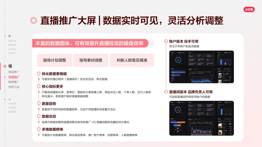 言正赋能|2026小红书千帆推广产品营销通案