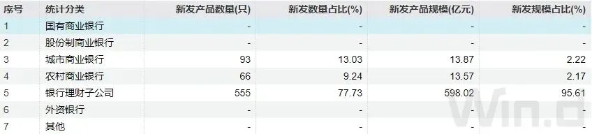 投顾周刊:央行称将坚定维护金融市场平稳运行