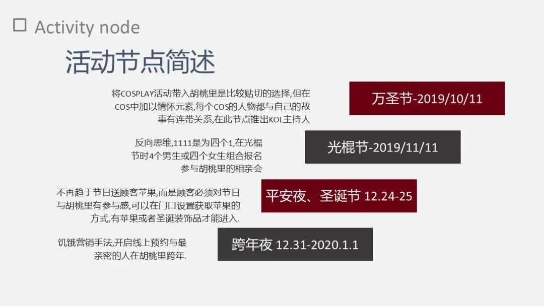 寻梦胡桃里 爱在乌托邦酒吧营销方案