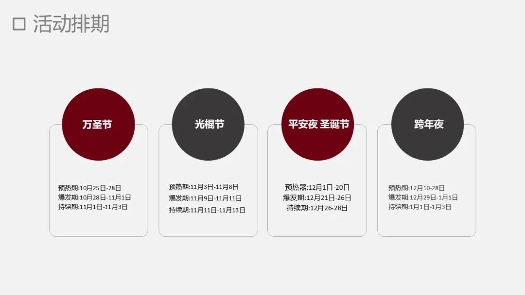 寻梦胡桃里 爱在乌托邦酒吧营销方案