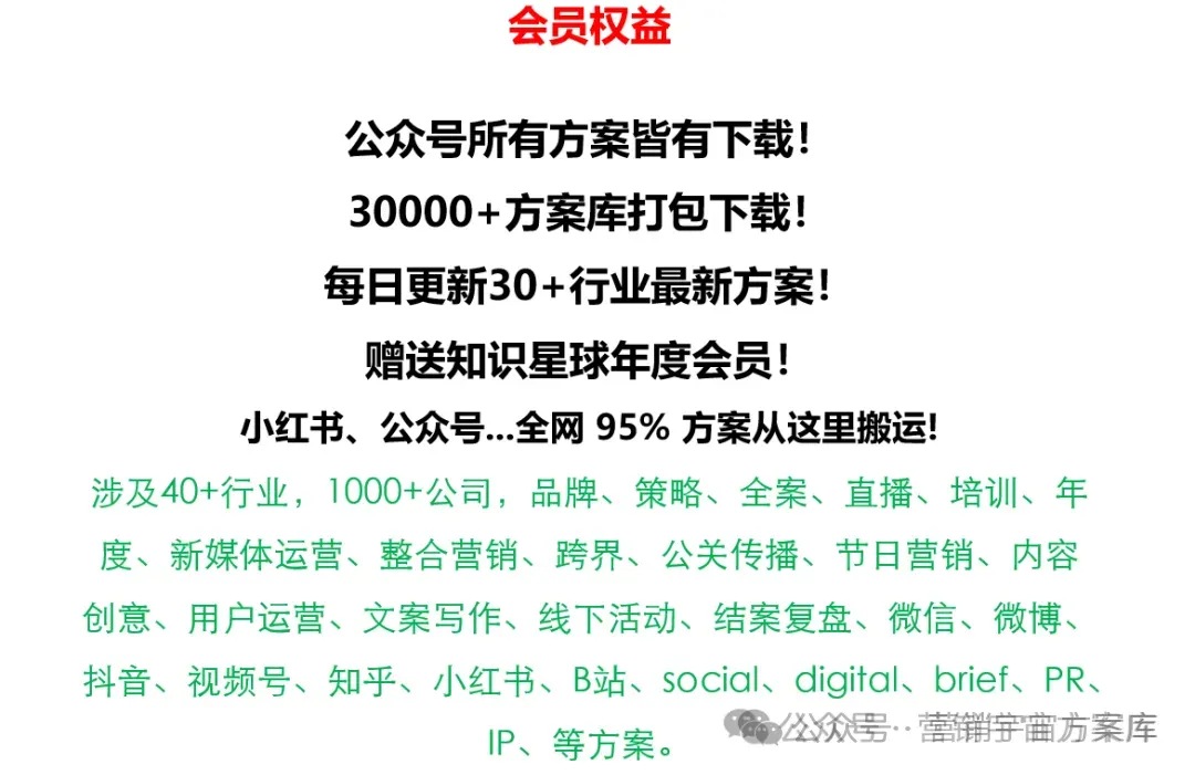 寻梦胡桃里 爱在乌托邦酒吧营销方案
