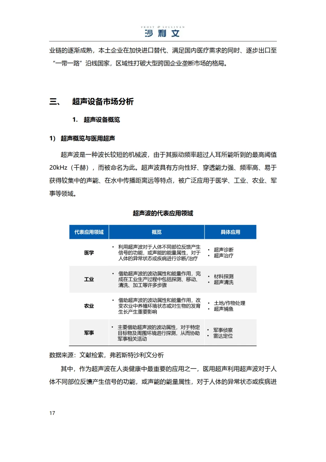 2025年医学影像彩超设备独立市场研究报告-沙利文