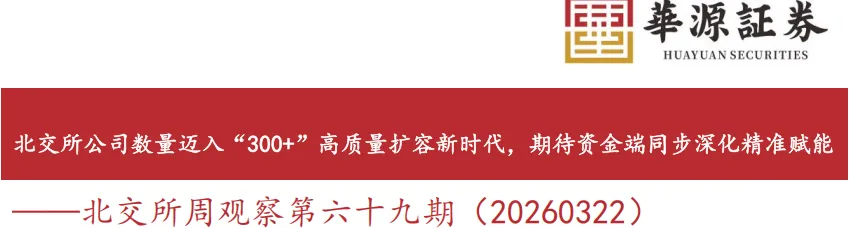 【华源北交所|市场周观察】北交所公司数量迈入“300+”高质量扩容新时代,期待资金端同步深化精准赋能(20260322)