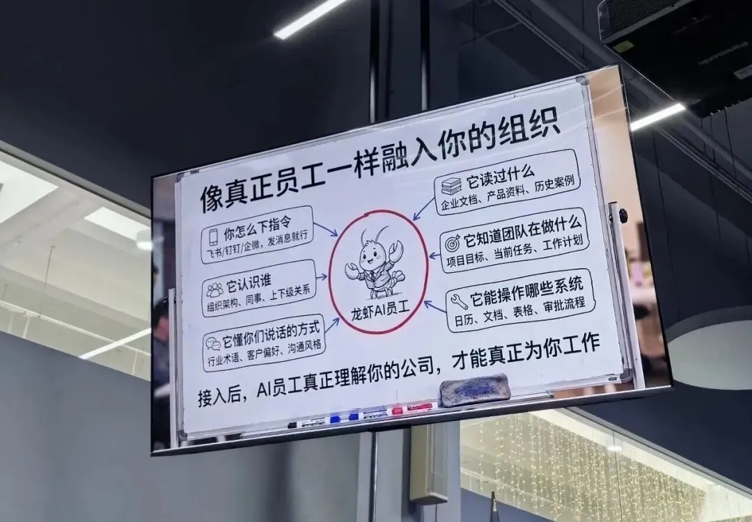 ��一场龙虾局,让我看清了AI时代营销人的出路