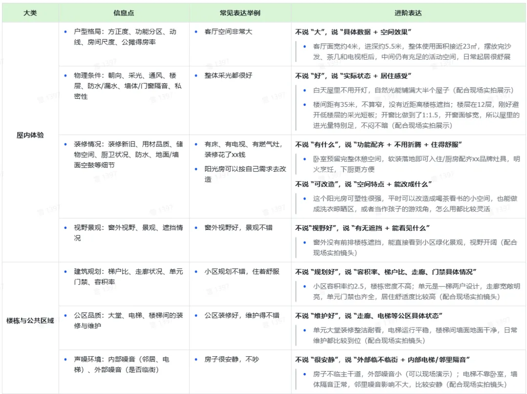 4月执行!抖音发布最新有生态价值的营销内容标准