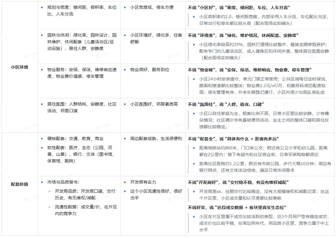 4月执行!抖音发布最新有生态价值的营销内容标准