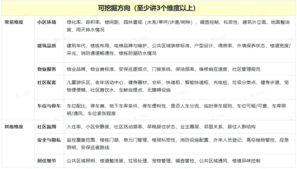4月执行!抖音发布最新有生态价值的营销内容标准
