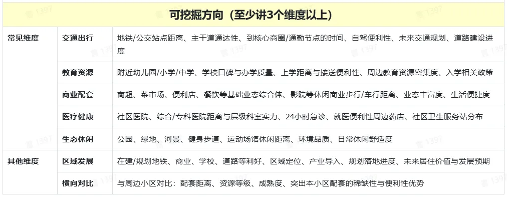 4月执行!抖音发布最新有生态价值的营销内容标准