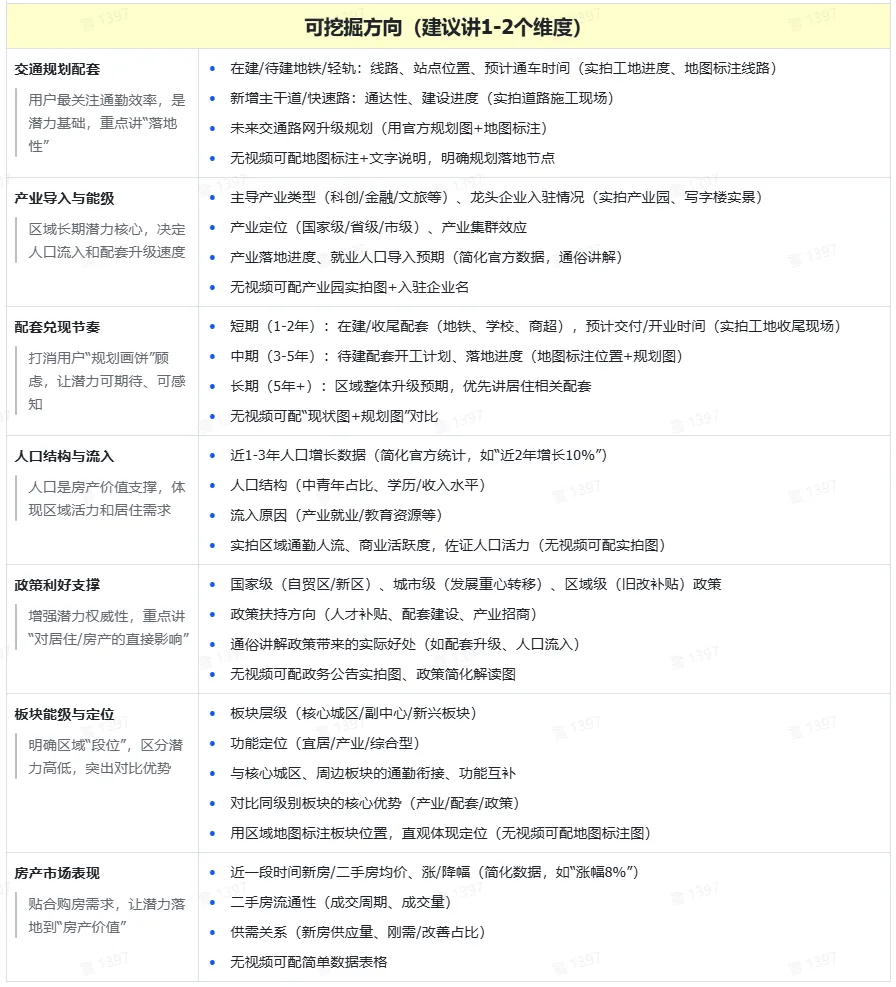 4月执行!抖音发布最新有生态价值的营销内容标准