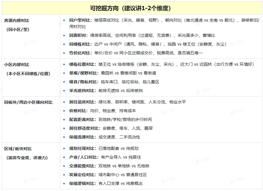 4月执行!抖音发布最新有生态价值的营销内容标准