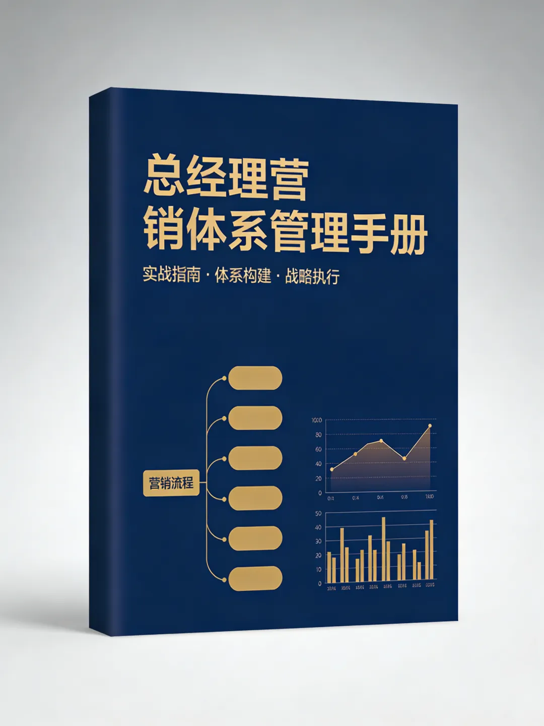 总经理营销体系管理手册