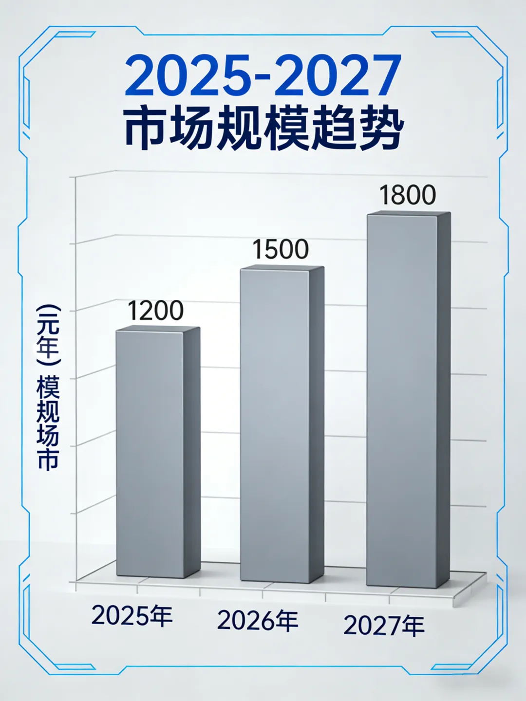 AI 营销新纪元|2025 GEO 元年,2026 市场直冲 30 亿