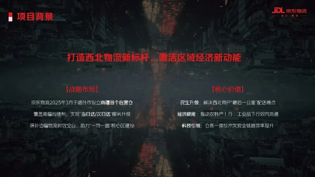 物流品牌南疆喀什自营仓整合营销方案【仓储物流】【整合推广】