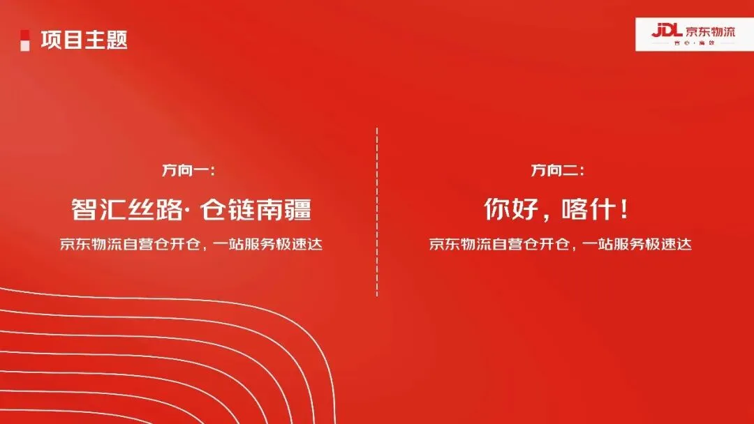 物流品牌南疆喀什自营仓整合营销方案【仓储物流】【整合推广】
