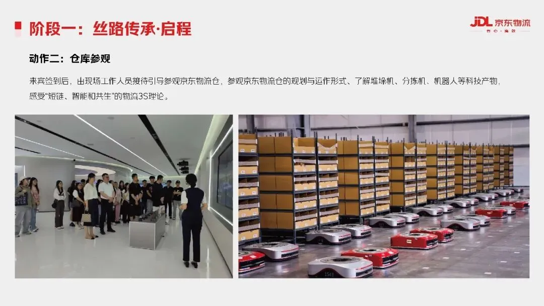 物流品牌南疆喀什自营仓整合营销方案【仓储物流】【整合推广】