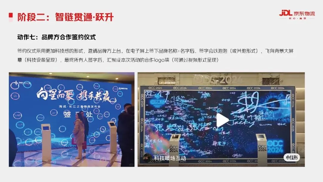 物流品牌南疆喀什自营仓整合营销方案【仓储物流】【整合推广】