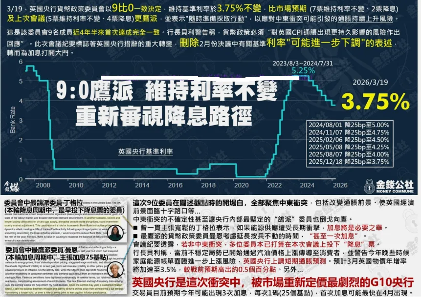 失守4000点,市场将如何演绎?