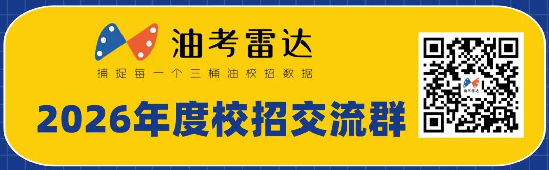 中国石油【内蒙古销售】2026年度校招拟录用和递补名单